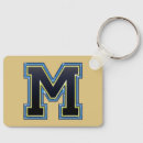 Search for initial m key rings Initials