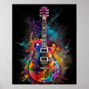 Search for acoustic guitar art Wall