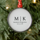 Search for simple christmas tree decorations Chic