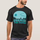 Search for cute brands tshirts River