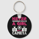 Search for camera round key rings Cool