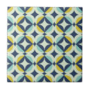 Search for scandinavian pattern tiles 1970s
