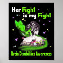 Search for inclusion posters Teacher