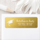 Search for open return address labels Graduation party open house