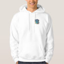 Search for lands end clothing Cabo