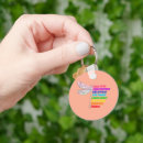 Search for positive thinking key rings Inspirational quote