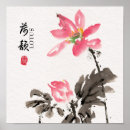 Search for chinoiserie posters Watercolor