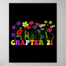 Search for 21 birthday posters Vintage