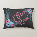 Search for name nursery decor Baby girl