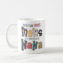 Search for moms get promoted mugs Cute