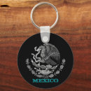 Search for mexican key rings Mexico