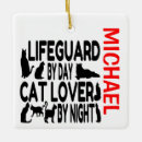 Search for lifeguard christmas tree decorations Beach