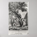 Search for argument posters School