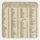 Search for world atlas stickers Index