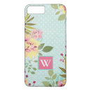 Search for garden iphone cases Tropical