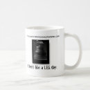 Search for leggings mugs Training