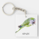 Search for “monk” key rings Bird