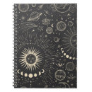 Search for moon phases notebooks Celestial