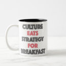 Search for business quotes mugs Management