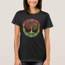 Search for dyed Celtic