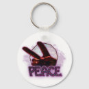 Search for finger key rings Peace