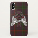 Search for montgomery Scotland