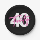 Search for 40th birthday plates Celebration