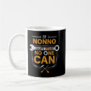 Search for fix it man mugs Technician