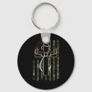 Search for christian fish key rings Humour