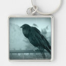 Search for messenger key rings Vintage