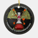 Search for research christmas tree decorations Experiment
