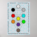 Search for chaim Jewish