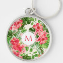 Search for break key rings Summer