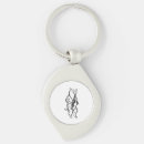Search for musical cat key rings Pet