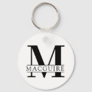 Search for plain key rings Masculine