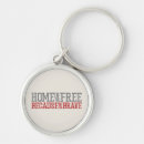 Search for swamp key rings Drain the swamp