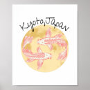 Search for koi fish posters Feng shui