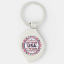 Search for usa 1776 key rings Usa 250th anniversary