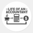 Search for account stickers Business