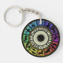 Search for zodiac wheel key rings Astrology