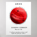 Search for aries constellation art Celestial