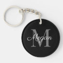 Search for bridesmaid key rings Birthday