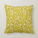 Search for cherry blossom cushions Home
