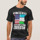 Search for home grown tshirts Patriot