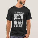 Search for bbq smoker gifts This