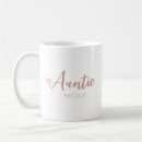 Search for taupe mugs Simple