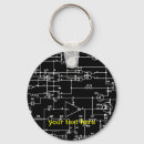 Search for electrical engineering key rings Technology