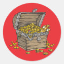 Search for chest gift wrap Loot