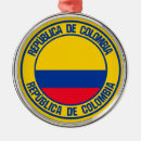 Search for colombia christmas tree decorations Travel