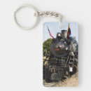 Search for railways key rings Locomotive